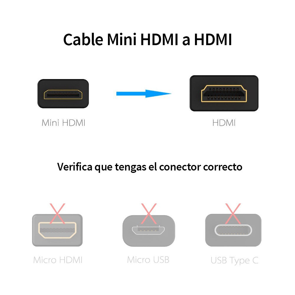 Cable Trenzado Mini HDMI a HDMI de 1 a 3 metros, transmite 4k a 60p – R7D  Store