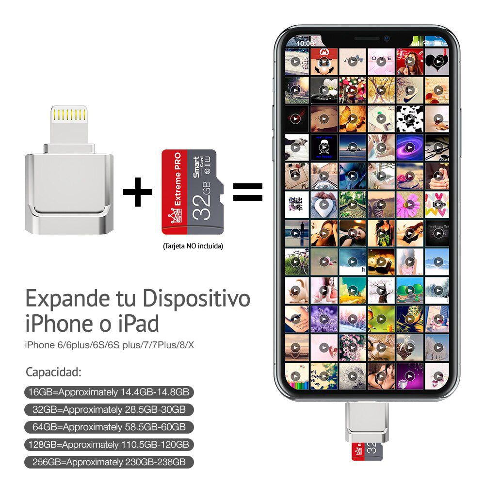 Lector de tarjetas SD para iPhone/iPad, lector de tarjetas SD con doble  ranura compatible con iPhone, lector de cámara Trail Viewer, Plug and Play